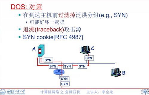 計(jì)算機(jī)網(wǎng)絡(luò)中的拒絕服務(wù)攻擊 從傳統(tǒng)DoS到分布式與反射式變種