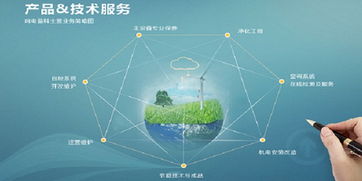 看準(zhǔn)網(wǎng) 領(lǐng)航企業(yè)服務(wù)的計(jì)算機(jī)網(wǎng)絡(luò)技術(shù)新篇章