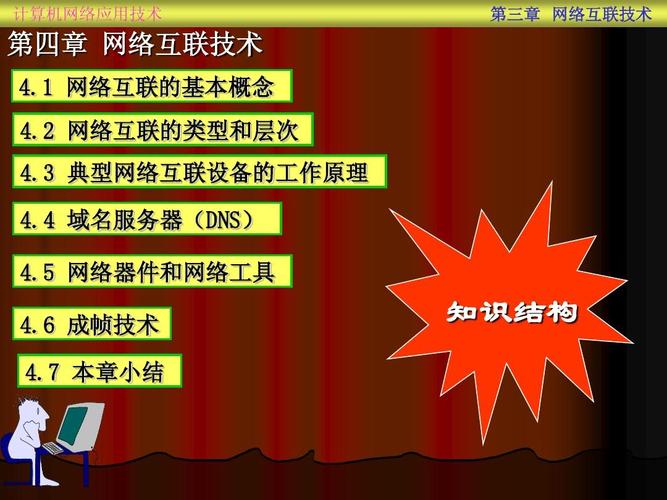計算機網絡應用技術與服務 從原理到實踐